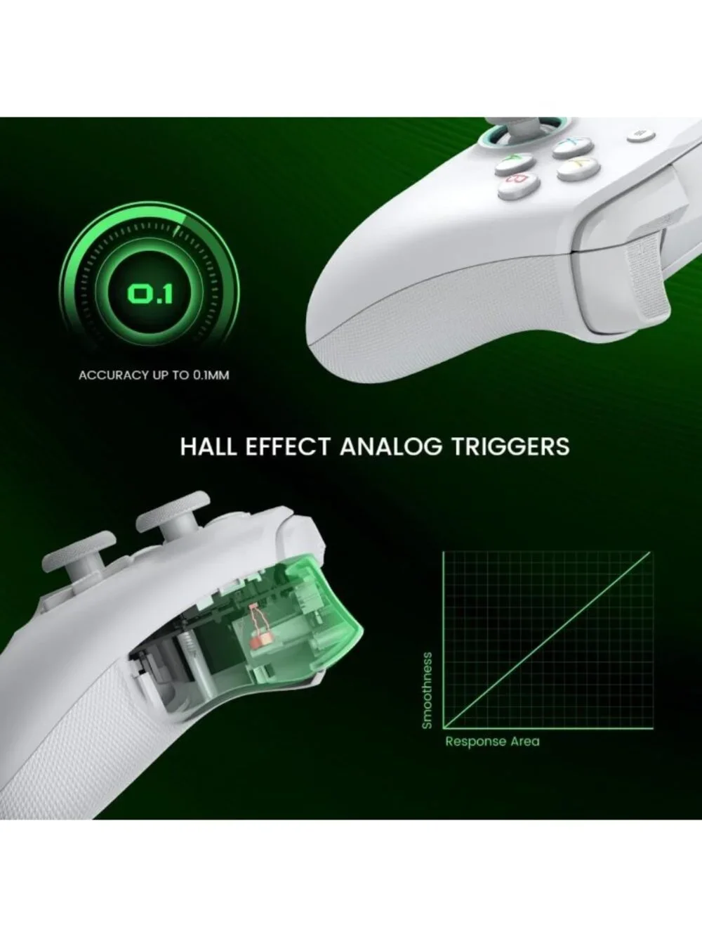 Wired Gaming Controller for Xbox Series X|S, One & Windows 10/11 - Plug & Play